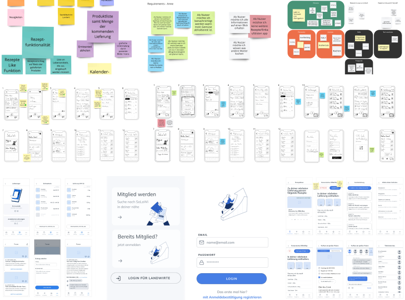 Bootstrap Themes