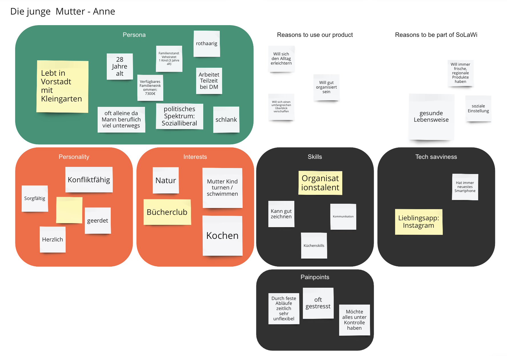 Bootstrap Themes