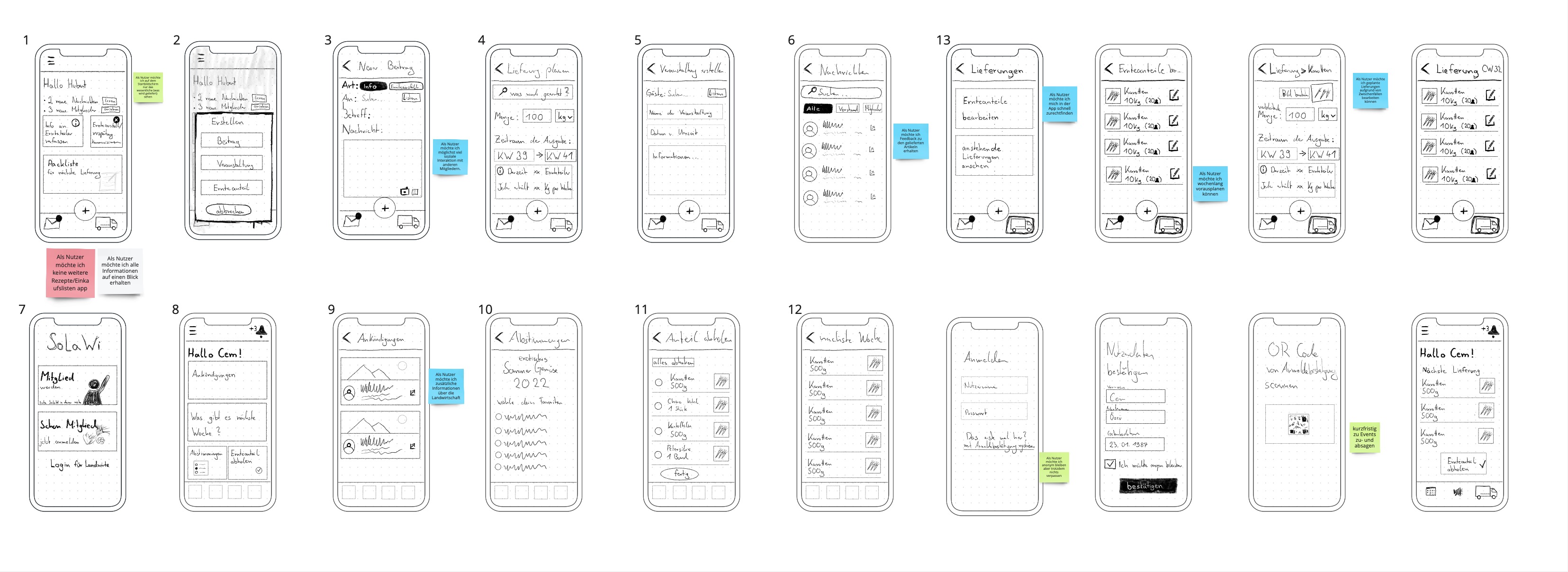 Bootstrap Themes