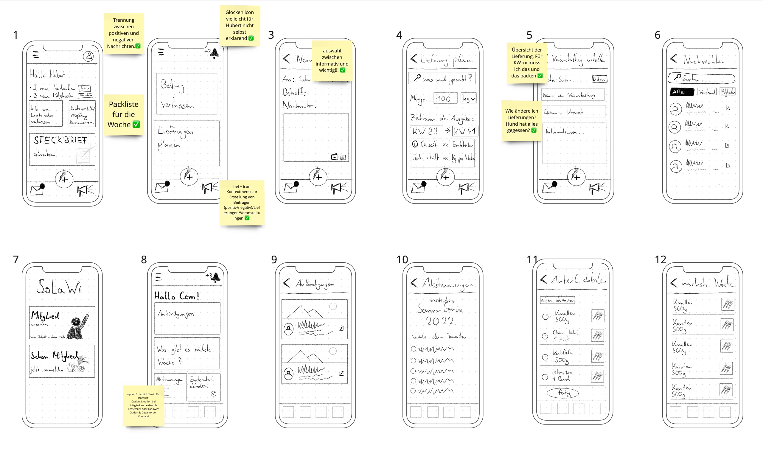 Bootstrap Themes